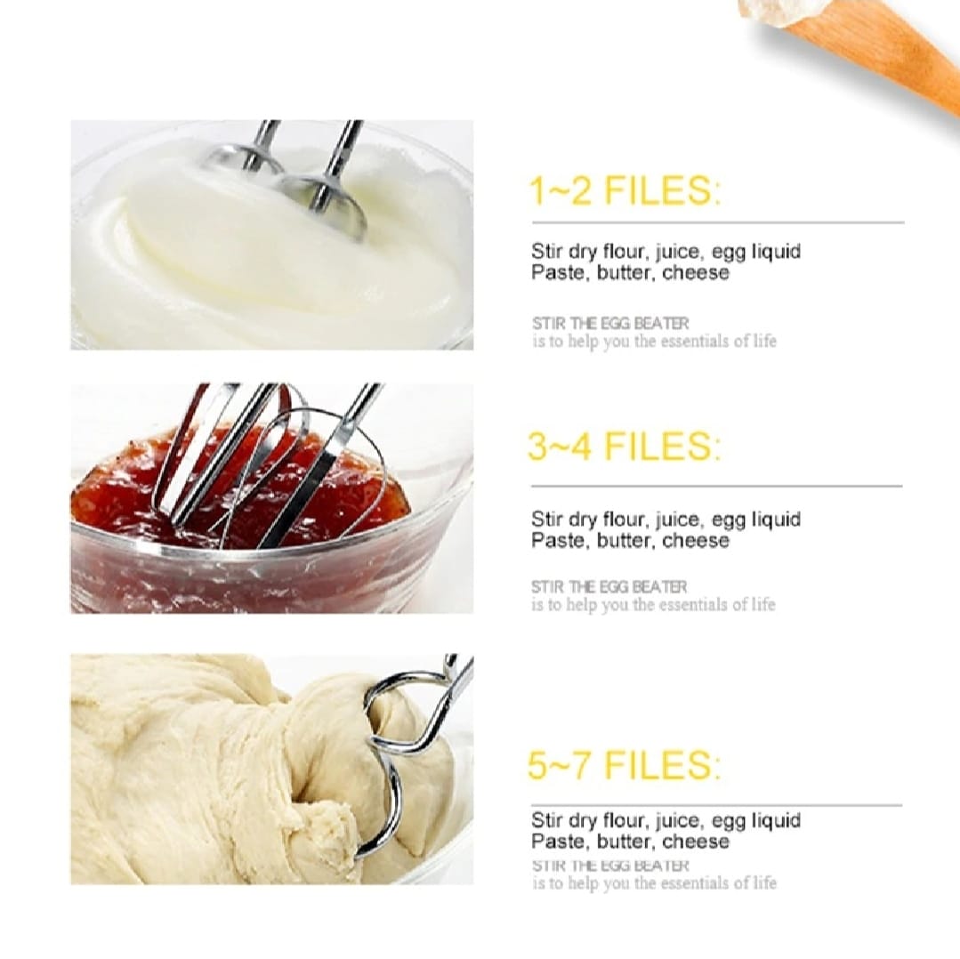 Electric Hand Mixer Beater Machine for Cake, Eggs & Baking - Handheld Egg Beater, Cake Mixer & Small Electric Mixer