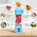 Portable Blender - Rechargeable Personal Smoothie Maker Electric USB Juicer Cup Compact Lightweight Travel Bottles For Shakes And Smoothies | 380ml